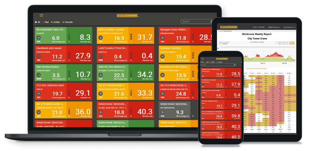 Data Logger Kit for Wind Monitoring on Crawler & Mobile Cranes by WINDCRANE